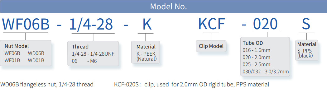 PEEK-Flanged-Fittings-model-no.jpg