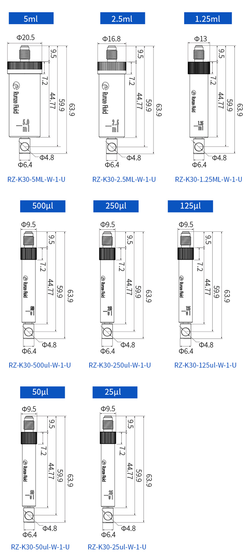 Specification of Gastight Syringe