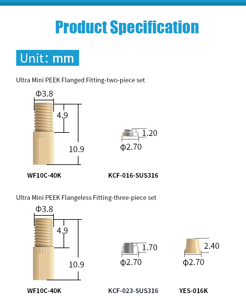 Ultra Mini PEEK